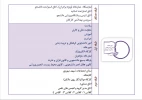 ساختمان آموزشی 3
