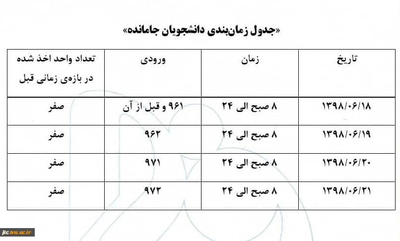 اطلاعیه جدید انتخاب واحد اماندگان 4