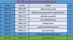 جدول زمانبندی فرایند ها نیمسال اول 99-98 2