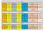 جدول زمانبندی انتخاب واحد 991 2