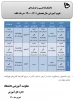 تقویم آموزشی