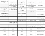 برنامه امتحانات پایان ترم نیمسال اول 1401 2