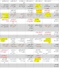 برنامه امتحانات پایان ترم نیمسال اول 1401 4
