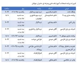 برنامه امتحانات لغو شده(به علت بارش برف و یخبندان) 2