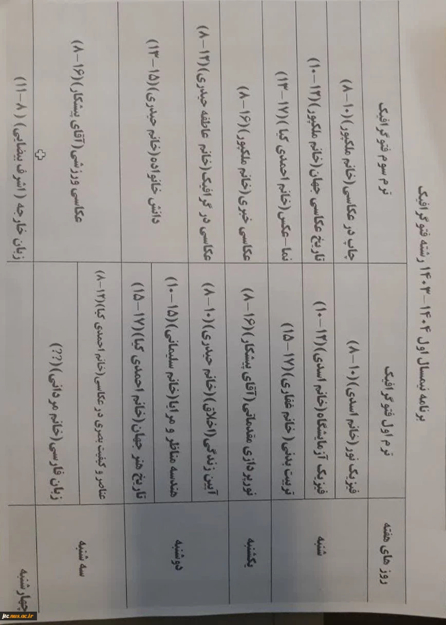 برنامه کلاسی فتوگرافیک