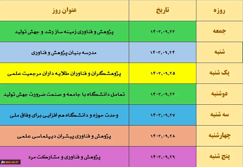هفته پژوهش گرامی باد  3
