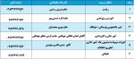 همکاران شاغل 2