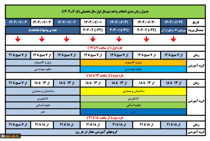 جدول زمان بندی انتخاب واحد