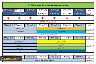 جدول زمان بندی حذف و اضافه